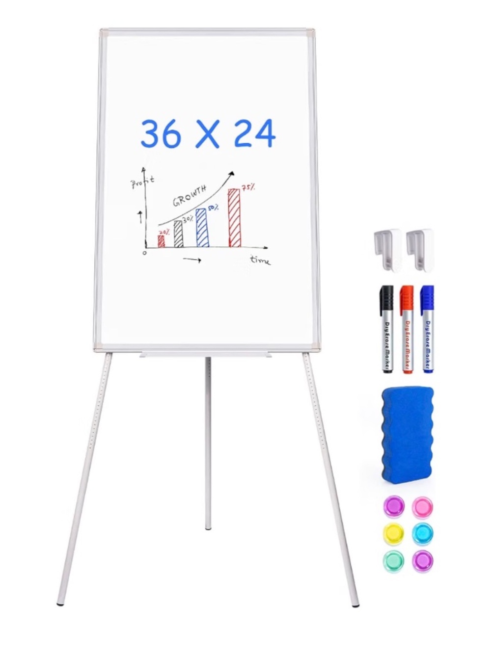 Dry Erase Board